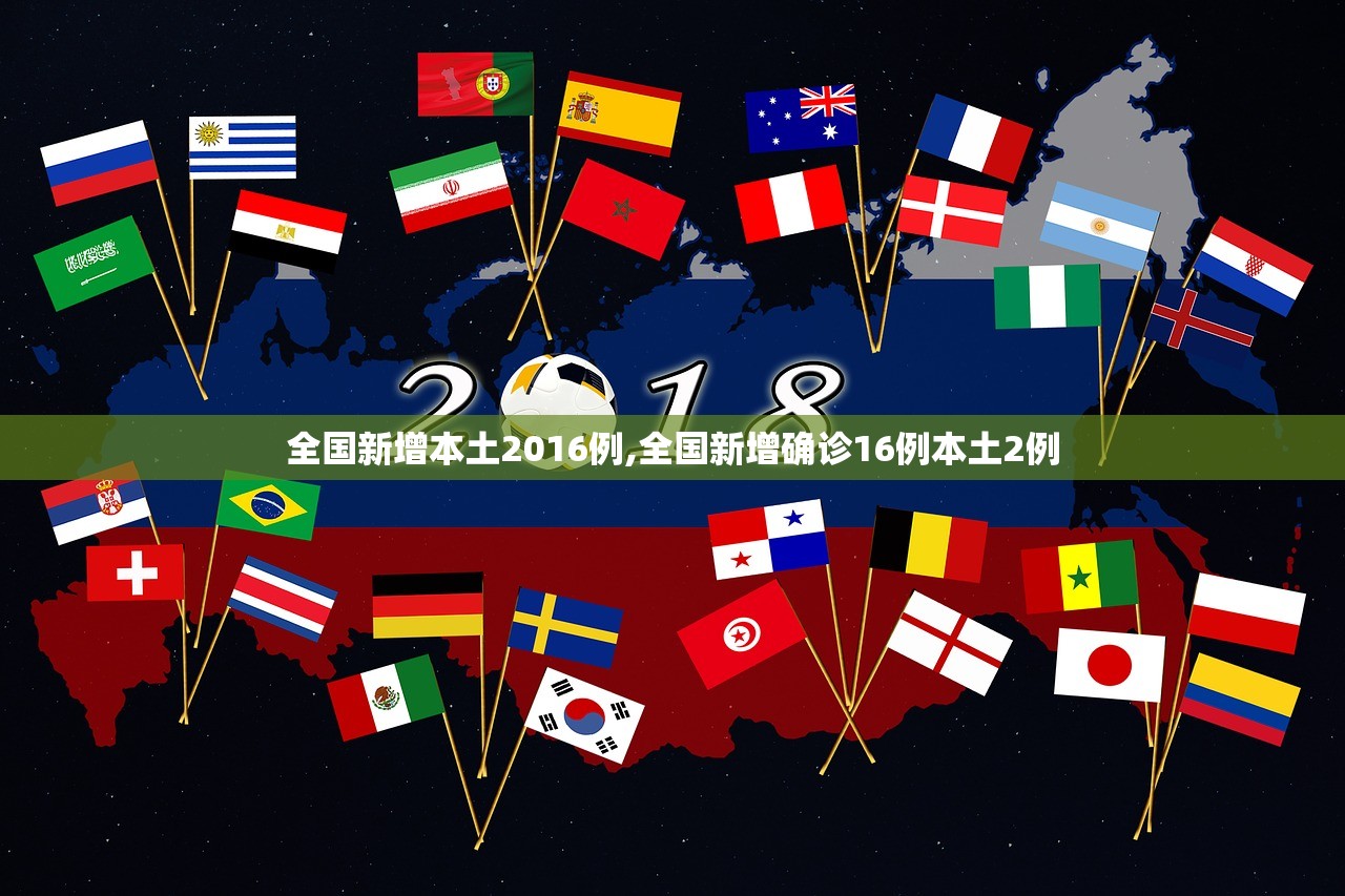 全国新增本土2016例,全国新增确诊16例本土2例 全国新增本土2016例,全国新增确诊16例本土2例