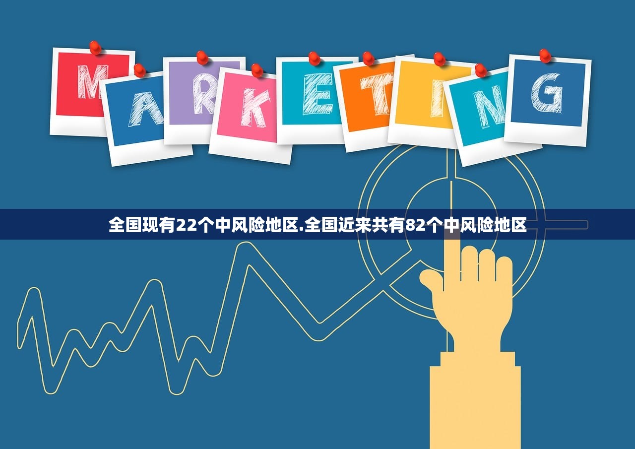 全国现有22个中风险地区.全国近来共有82个中风险地区