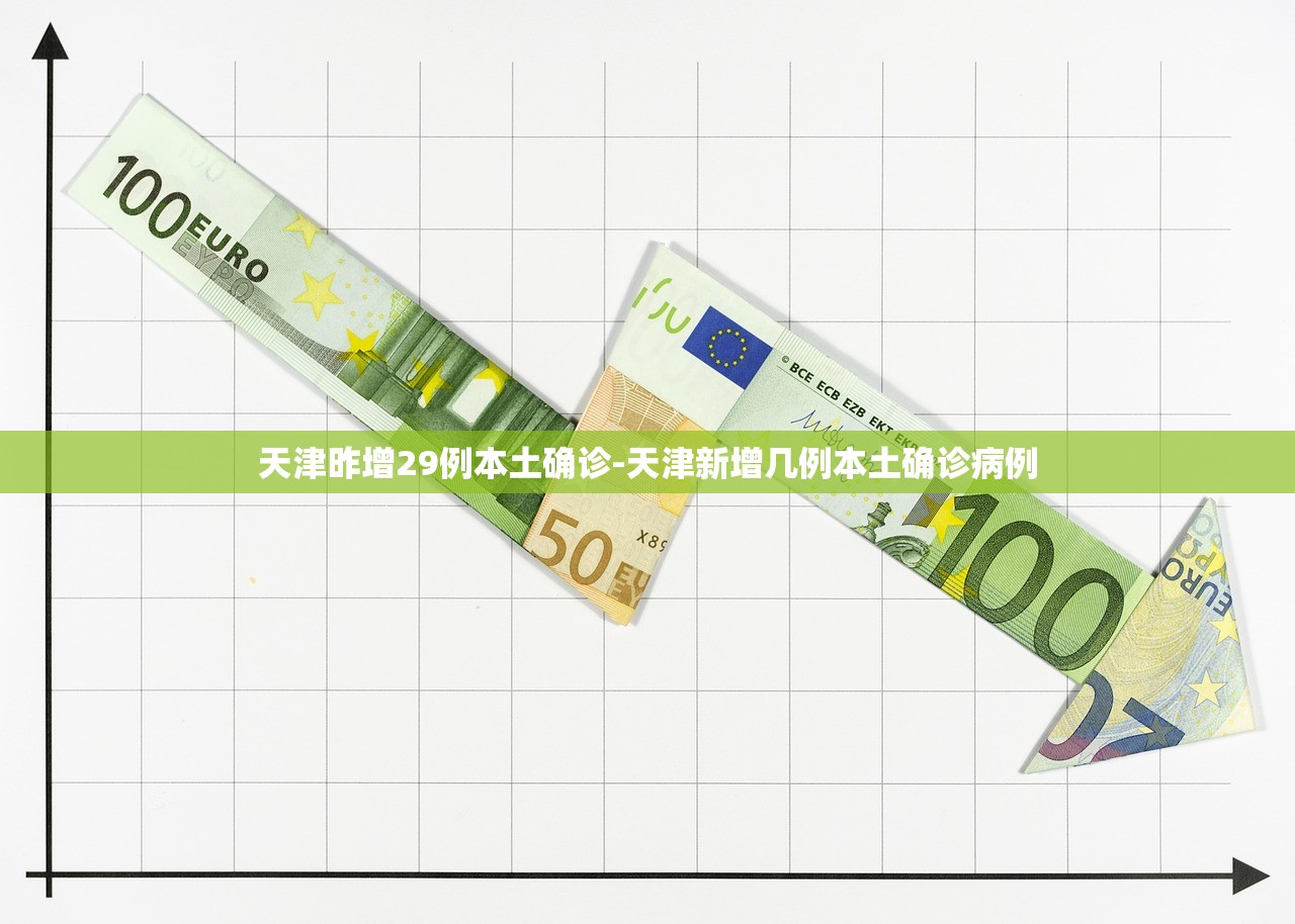 “天津一广场关联252例阳性” 天津新增一名？