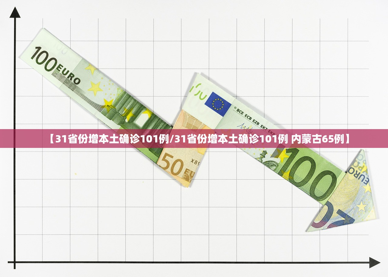 【31省份增本土确诊101例/31省份增本土确诊101例 内蒙古65例】