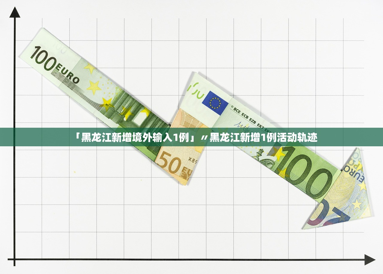 「黑龙江新增境外输入1例」〃黑龙江新增1例活动轨迹