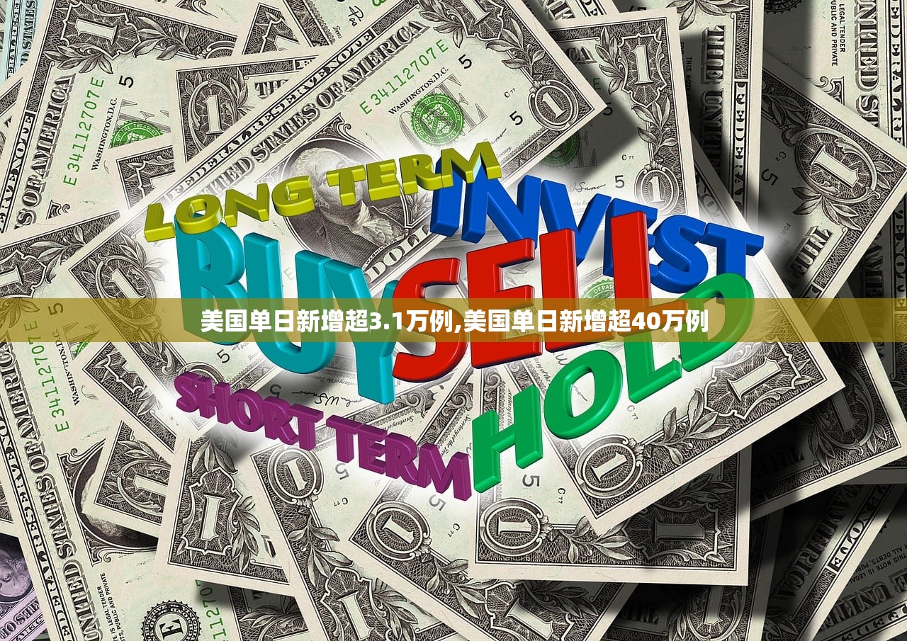 美国单日新增超3.1万例,美国单日新增超40万例 美国单日新增超3.1万例,美国单日新增超40万例