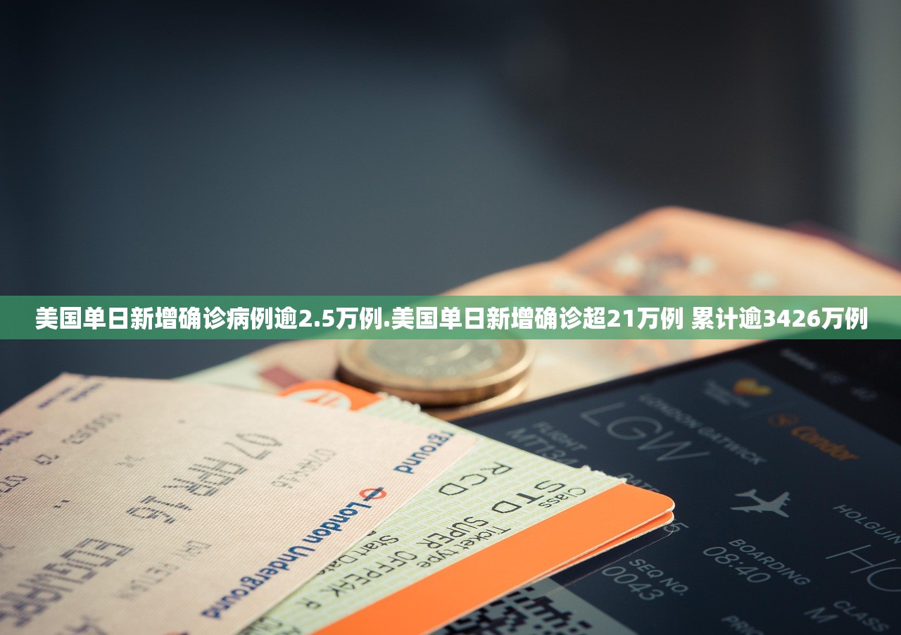 美国单日新增确诊病例逾2.5万例.美国单日新增确诊超21万例 累计逾3426万例 美国单日新增确诊病例逾2.5万例.美国单日新增确诊超21万例 累计逾3426万例
