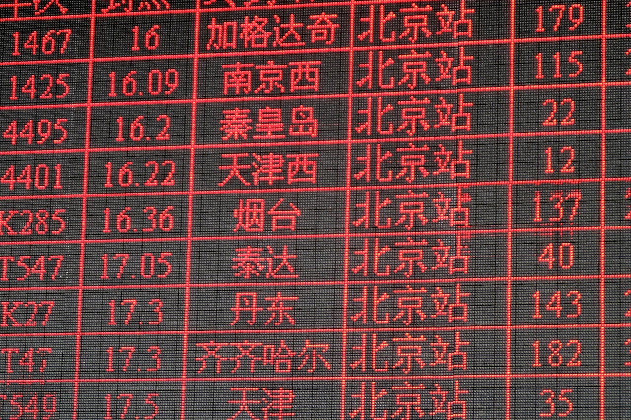 成都限号2023年2月最新限号时间表格.成都限号2026年最新限号区域